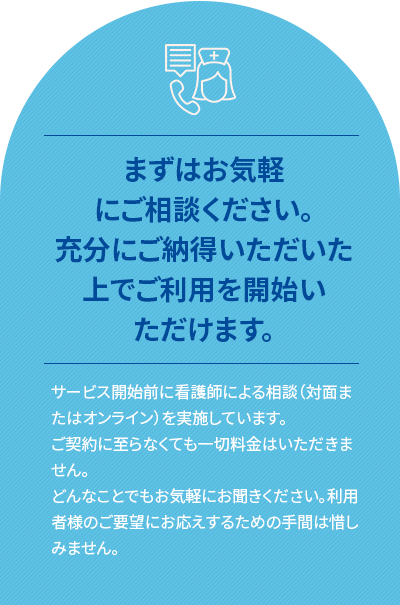 まずはお気軽にご相談ください。充分にご納得いただいた上でご利用を開始いただけます。